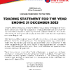 NBSMW | Trading statement