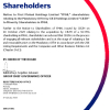 CBZ | Notice to FMHL shareholders