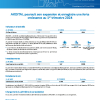 AKT | Communiqué de presse relatif aux indicateurs du 1er  trimestre 2024