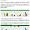 ARIS | Trading Update