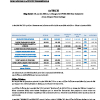 AETEC | Indicateurs d'activité trimestriels