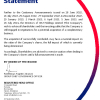 CBZ | Further cautionary statement 