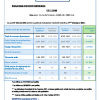 CELL | Indicateurs d'activité trimestriels