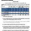 DH | Indicateurs d'activité trimestriels