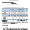 NBL | Indicateurs d'activité trimestriels