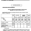 STIP | Indicateurs d'activité trimestriels 