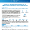 AKT | Communiqué de presse relatif aux indicateurs du 3ème trimestre 2024