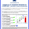 IMO | Communiqué de presse relatif au paiement du 4e rendement trimestriel de l'année 2024