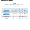 AETEC | Indicateurs d'activité trimestriels