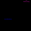 WEMABANK | Notice of closed period